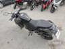 2024 YAMAHA FZ15 