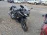 2025 YAMAHA YZF R15 