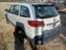 2018 FIAT WEEKEND 
