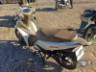 2024 HONDA BIZ 
