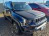 2023 JEEP RENEGADE 