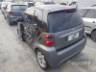 2015 SMART FORTWO 