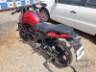 2024 YAMAHA FZ15 