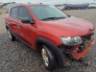 2022 RENAULT KWID 