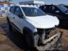 2024 RENAULT KWID 