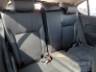 2025 HONDA CITY HATCHBACK 