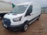 2025 FORD E-TRANSIT FURGAO 