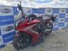 2017 HONDA CBR 650F 