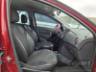 2019 RENAULT SANDERO 