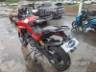 2024 DUCATI MULTISTRADA 