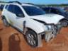 2024 RENAULT DUSTER 