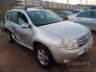 2014 RENAULT DUSTER 