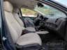 2025 HONDA CITY 