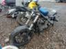 2018 HARLEY-DAVIDSON SPORTSTER 