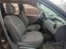 2012 RENAULT DUSTER 