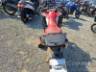 2020 HONDA XRE 300 