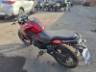 2024 YAMAHA FZ15 