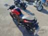 2024 YAMAHA FZ15 
