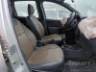 2017 RENAULT DUSTER 