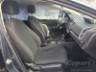 2025 HONDA CITY HATCHBACK 