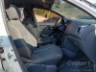 2019 RENAULT SANDERO 