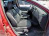 2015 RENAULT SANDERO 