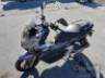 2023 HONDA ADV 
