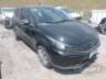 2025 FIAT ARGO 