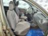 2019 RENAULT DUSTER OROCH 
