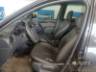 2016 RENAULT DUSTER OROCH 