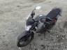 2021 YAMAHA FAZER 