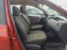 2015 RENAULT DUSTER 