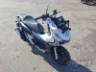 2022 HONDA ADV 