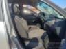 2015 RENAULT DUSTER 