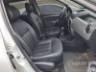 2015 RENAULT DUSTER 
