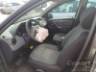 2014 RENAULT DUSTER 