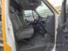 2019 RENAULT MASTER FURGAO 