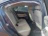 2022 HONDA CITY 