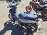2020 HONDA BIZ 