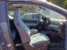 2023 CAOA CHERY ICAR 