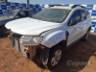 2024 RENAULT DUSTER 