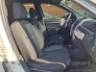 2020 RENAULT DUSTER 