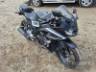 2025 YAMAHA YZF R15 