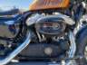 2015 HARLEY-DAVIDSON SPORTSTER 