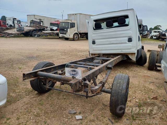 2023 IVECO DAILY 