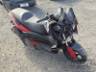 2023 YAMAHA XMAX 