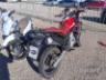 2022 HONDA XRE 300 