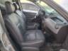 2014 RENAULT DUSTER 