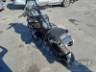 2020 BMW R 1250 
