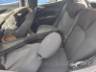2025 FIAT ARGO 